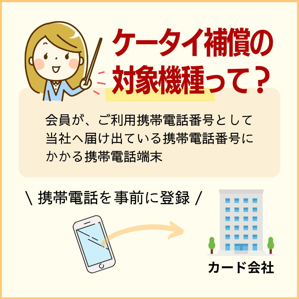 補償対象となるのはカード会社へ届け出をしている機種のみ