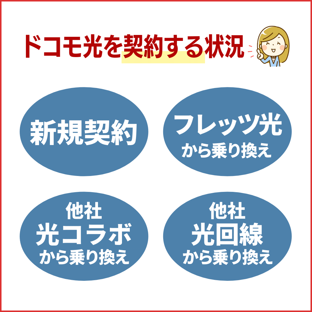 ドコモ光の申し込みから設置までの流れや期間