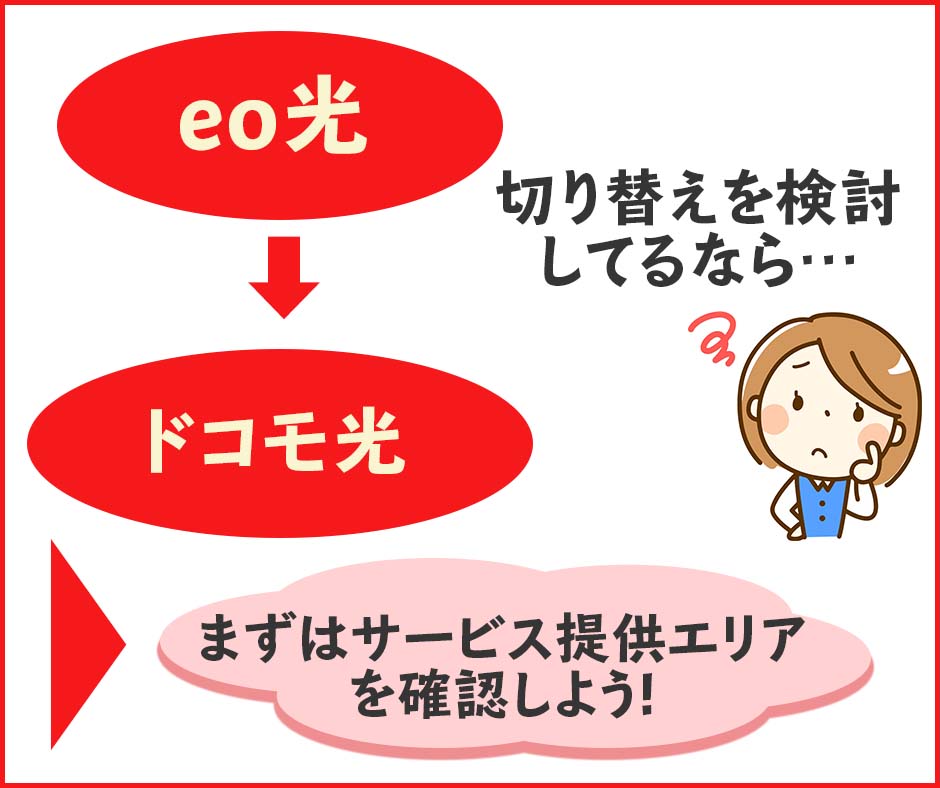 eo光からの乗り換えならNTT西日本のサイトで提供エリアを確認