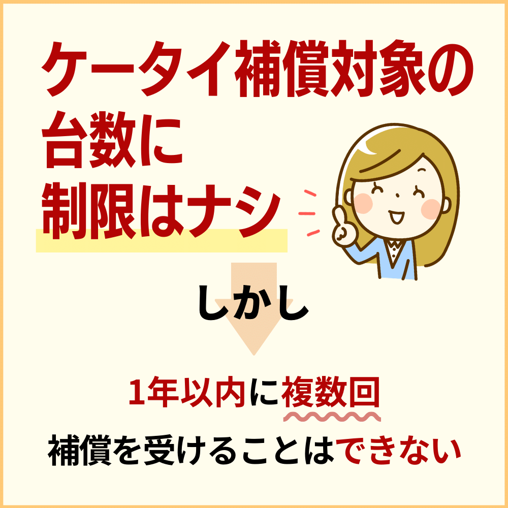 ケータイ補償対象の台数に制限はない