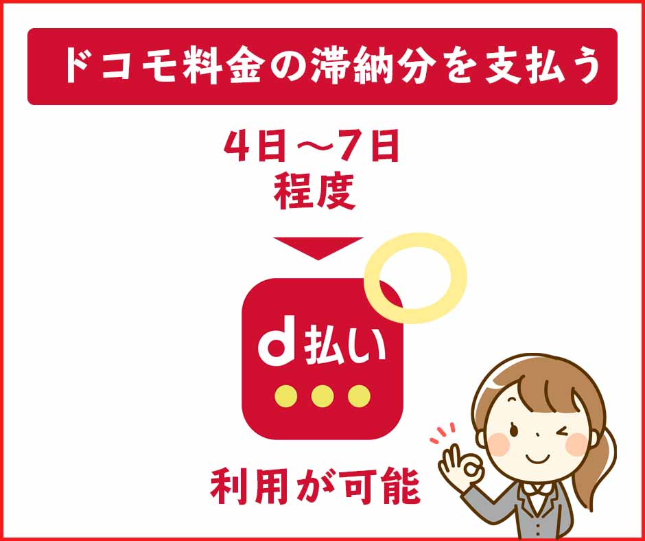 滞納分の返済が完了してから1週間以内にd払いの利用が可能となる