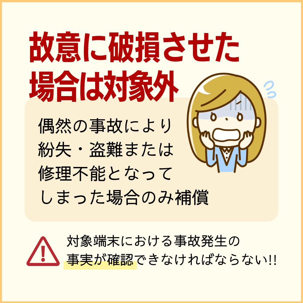 故意に携帯電話を破損させた場合は補償の対象外