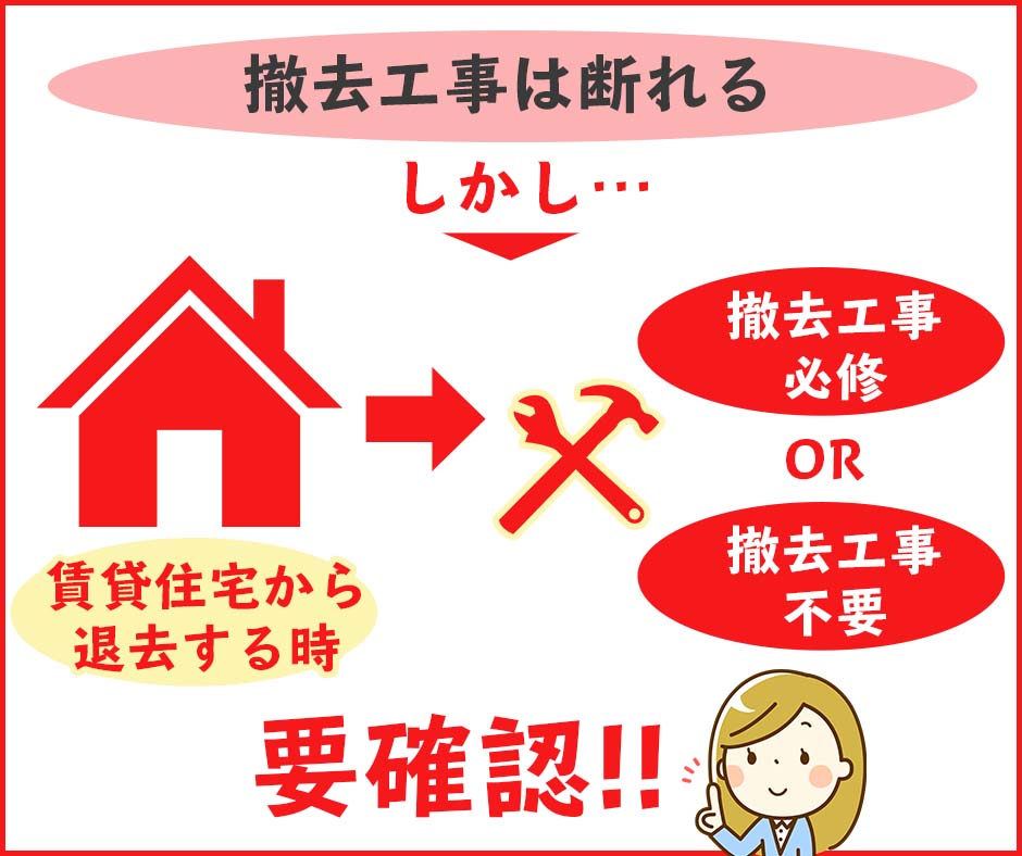 撤去工事は断れるが賃貸住宅から退去するなら注意