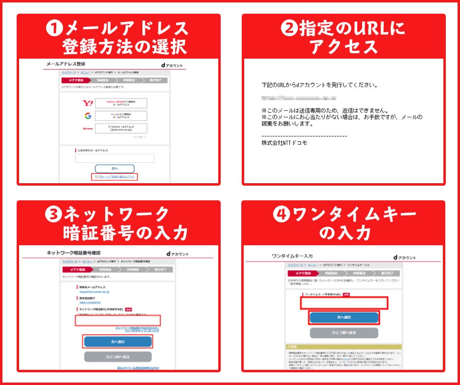 dアカウントのIDとパスワードでログインする