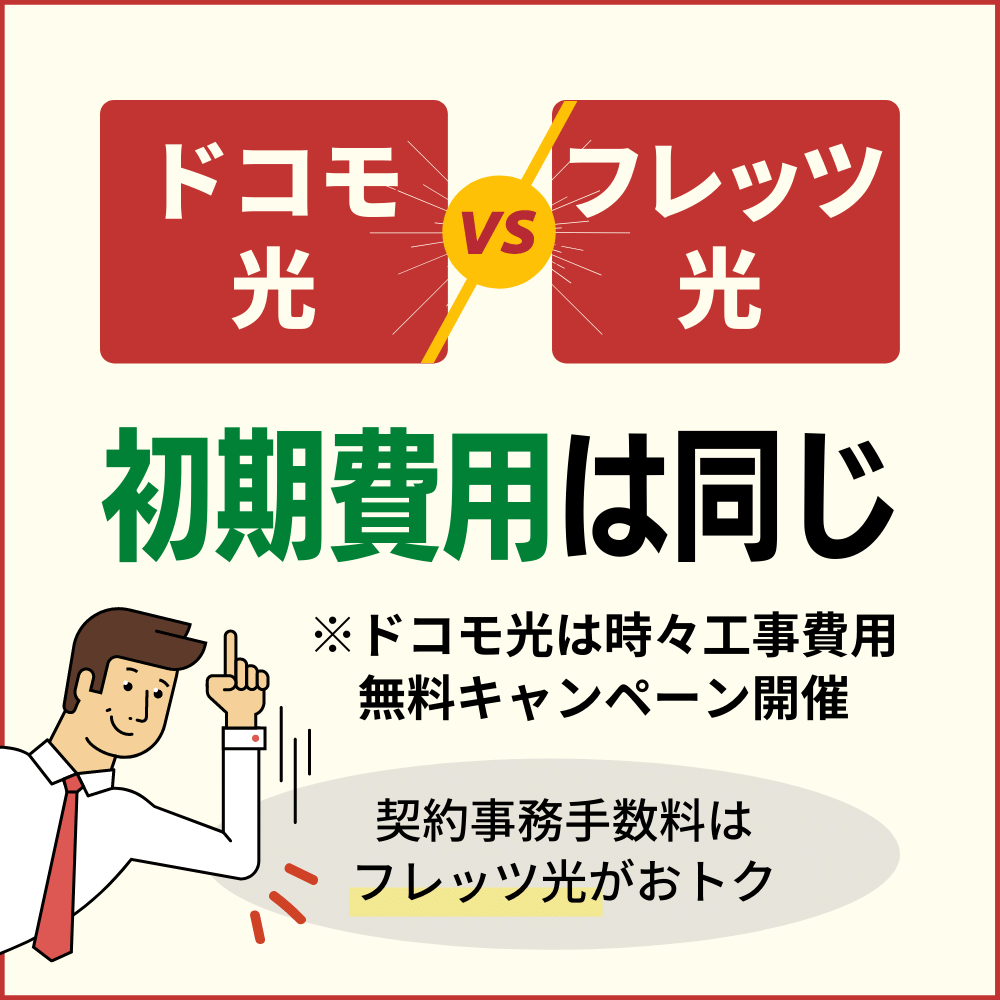 初期費用の値段を比較