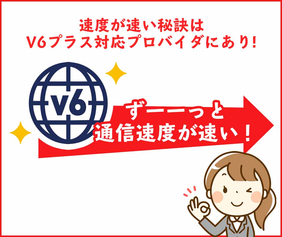 速度が速い秘訣はV6プラス対応プロバイダにあり