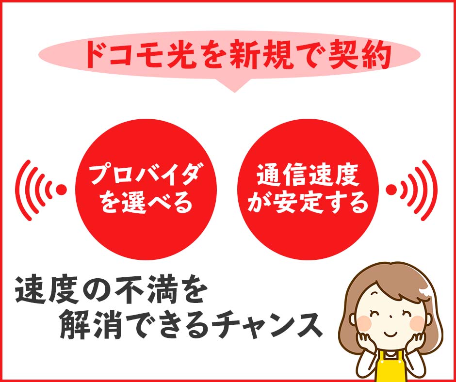 プロバイダを変更して通信速度が速くなる可能性がある