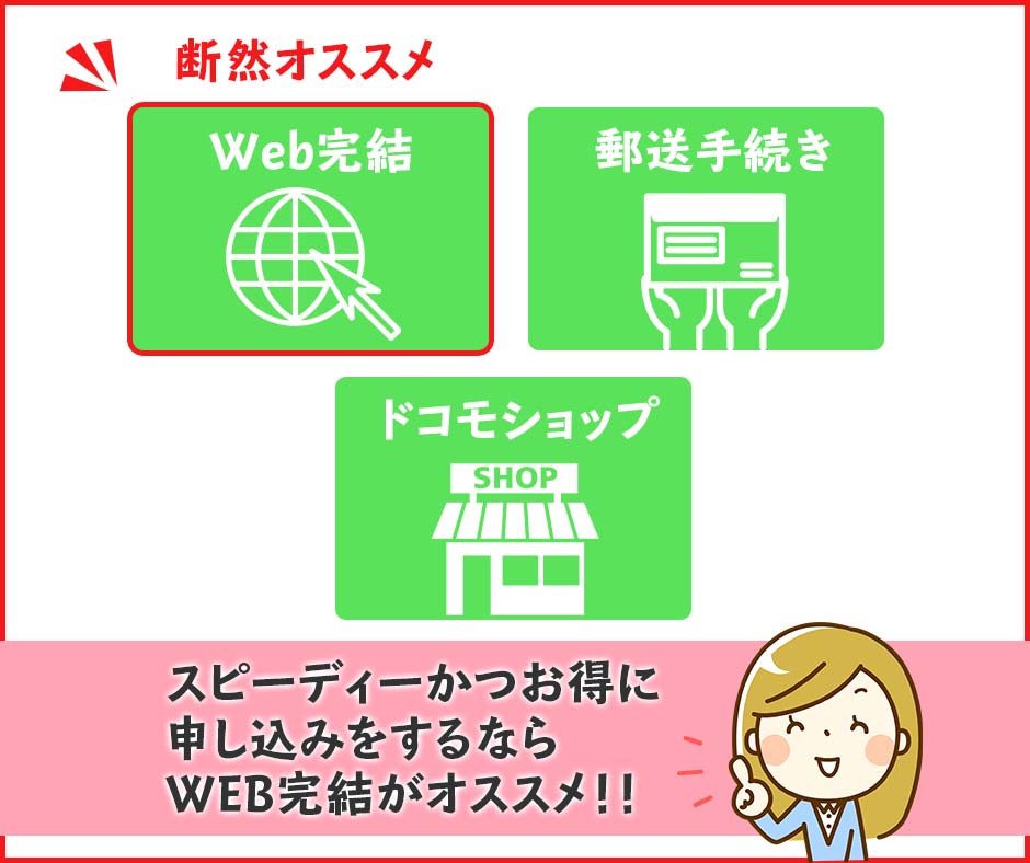 dカード GOLDの申込み方法は3通り