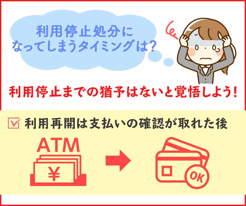 dカード・dカード GOLDの利用料金を滞納した時の利用停止日や復活はいつ？