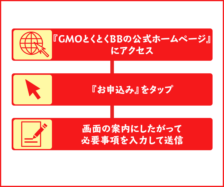 GMOとくとくBBの公式ホームページから乗り換え手続きをする