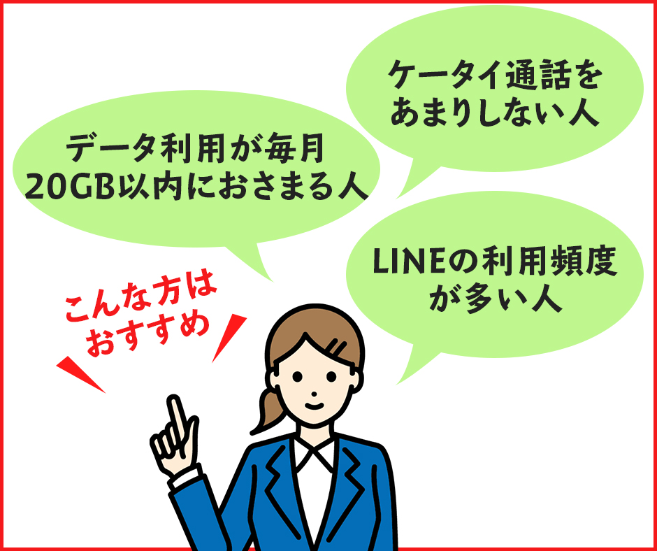 LINEMOがおすすめな人