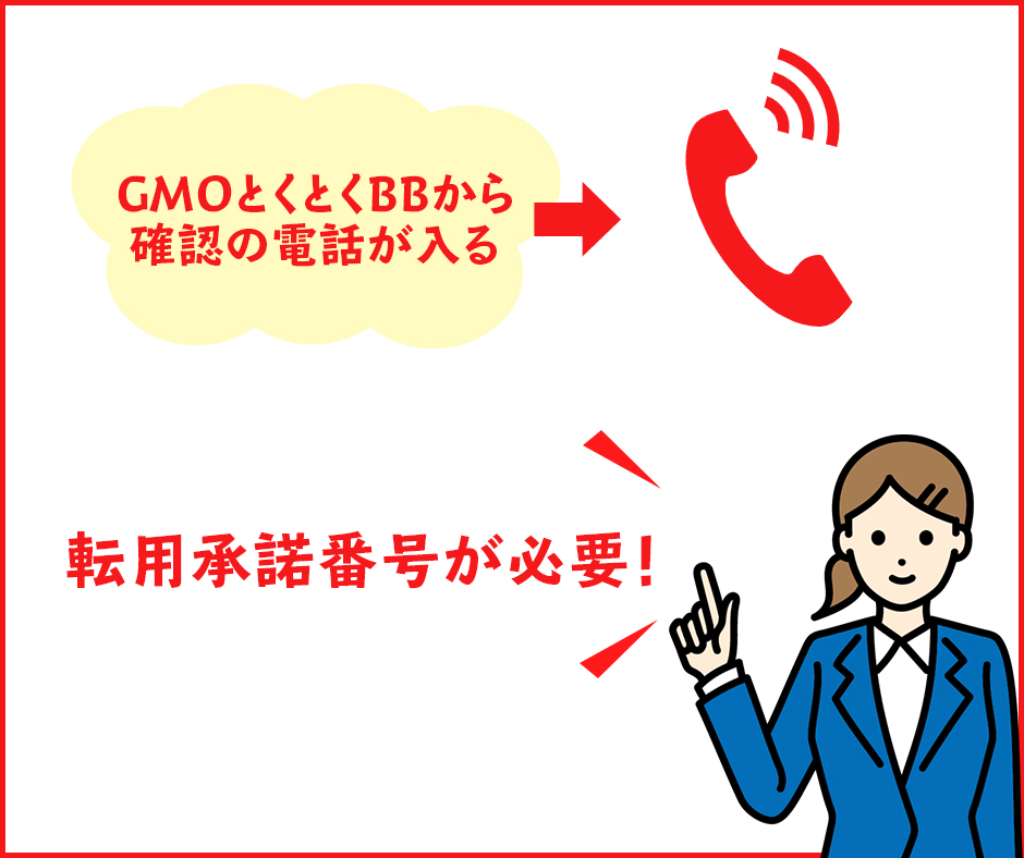 GMOとくとくBBから確認の電話が入る