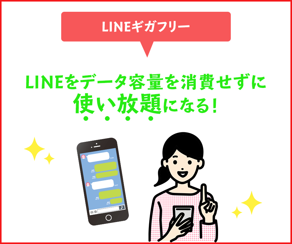 LINEギガフリーが付帯する