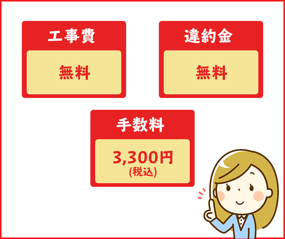 フレッツ光からドコモ光へ乗り換えた場合の工事費や違約金・手数料はいくら？