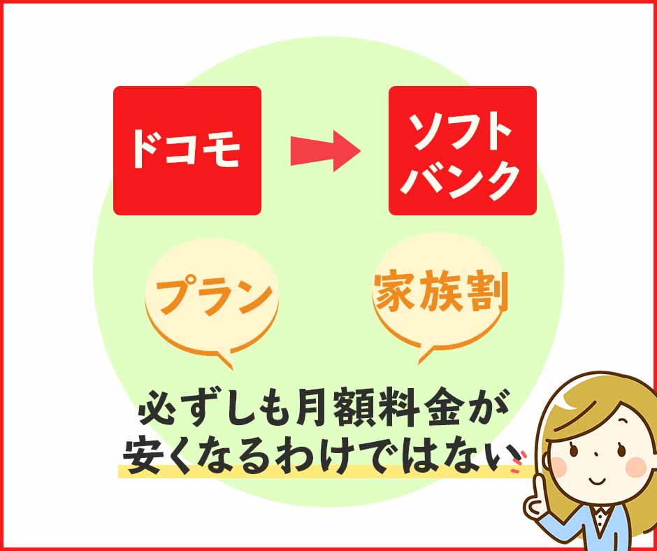 ドコモからソフトバンクの乗り換えるメリットを比較