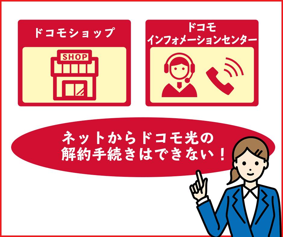 ドコモ光を解約する方法｜契約期間や違約金はいくら必要？