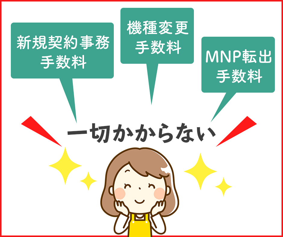 ahamoへの移行手数料は一切かからない