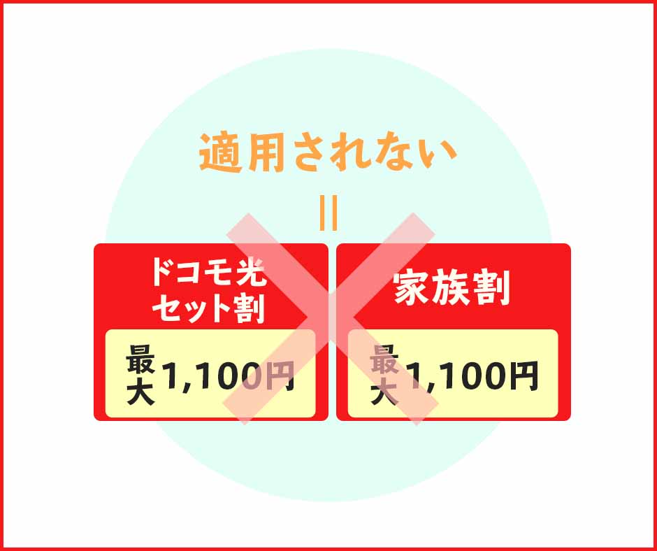 ドコモ光セット割や家族割が適用されなくなる