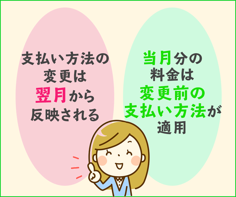 支払い方法の変更は翌月から適用される