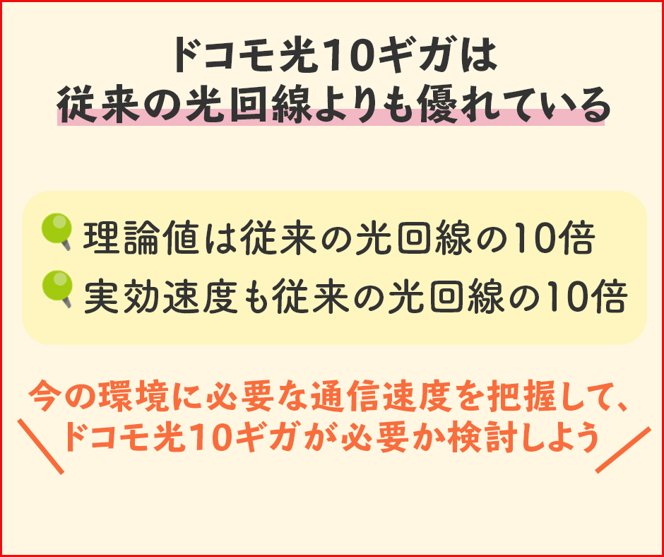 通常のドコモ光と10ギガプランの速度の違いを比較｜本当に10ギガプランは必要？