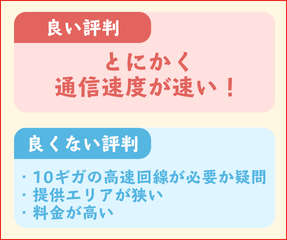 ドコモ光の10ギガプランの評判