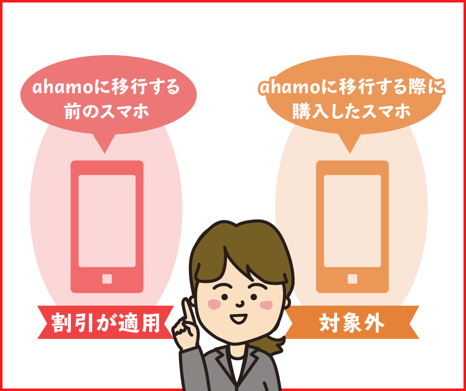 ドコモのスマホおかえしプログラムはahamoへ移行した場合どうなる？