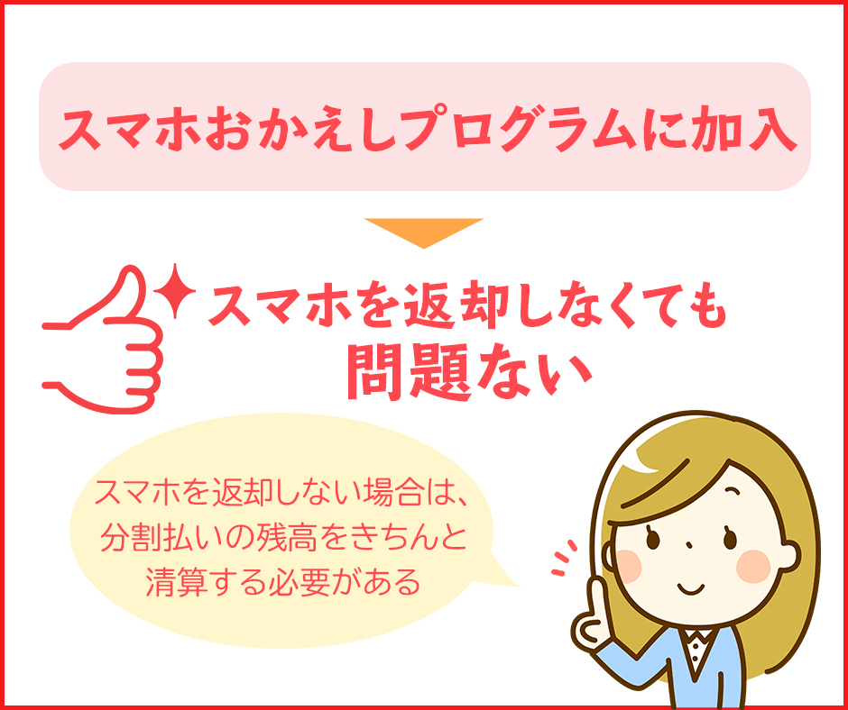 本体を返さない場合でも特に大きなデメリットはない