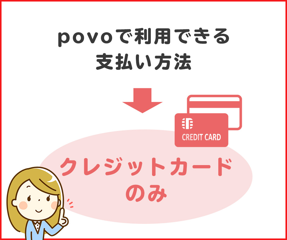 povoの料金の支払い方法はクレジットカードしかない