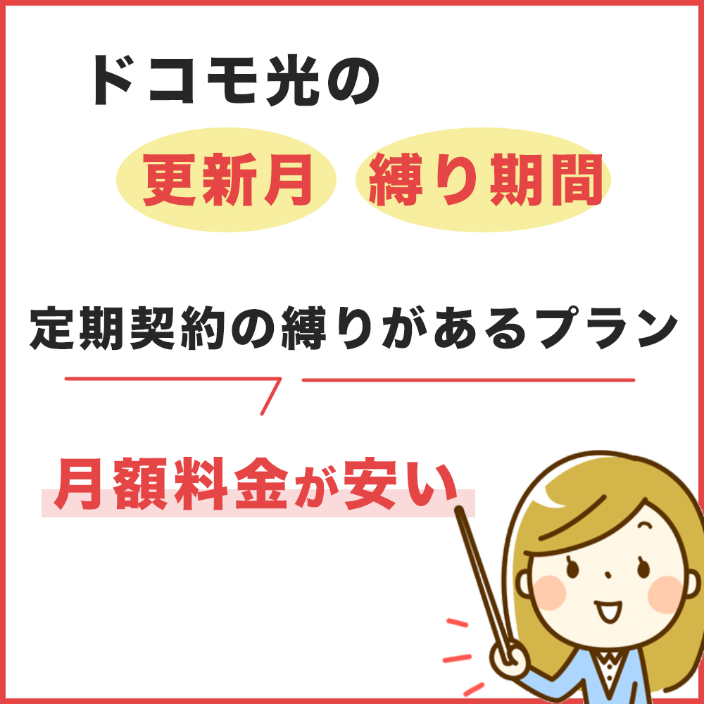 ドコモ光の更新月・縛り期間