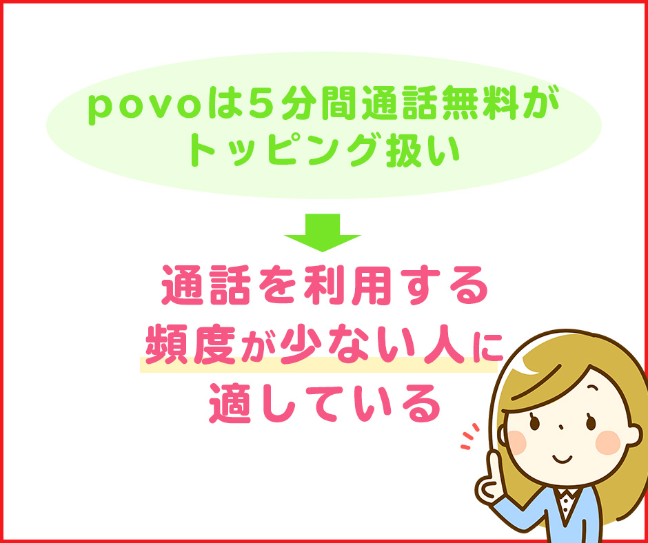 povoは5分間通話無料がトッピング扱い