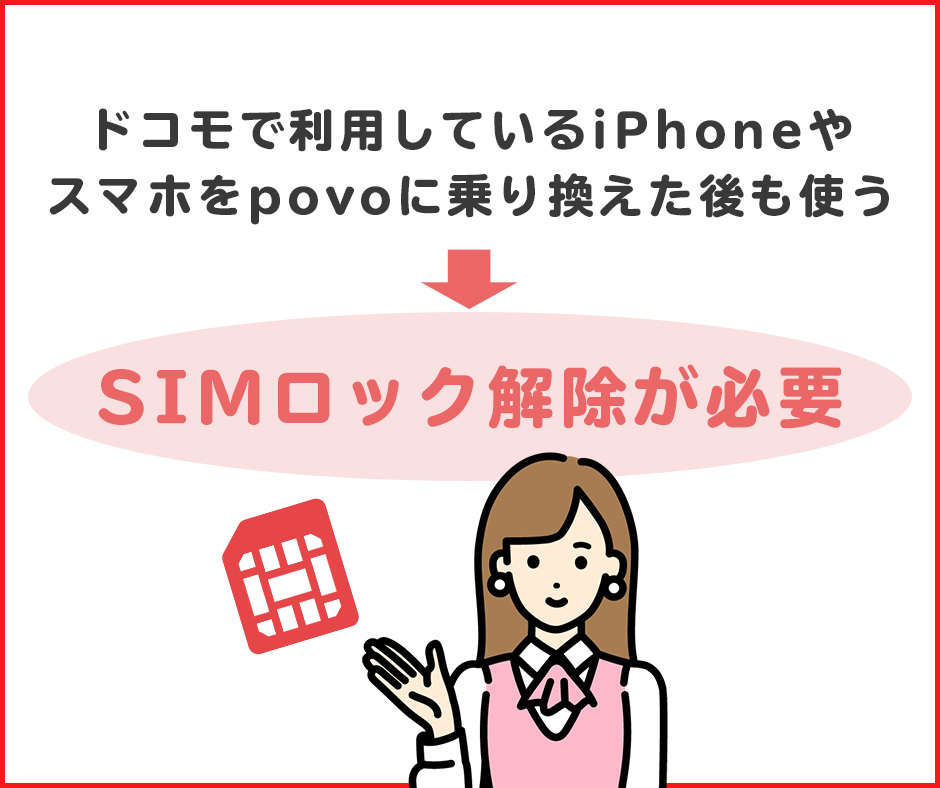 SIMロックの解除が必要