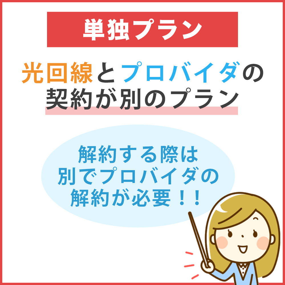 単独プランではプロバイダの更新月・縛りにも注意