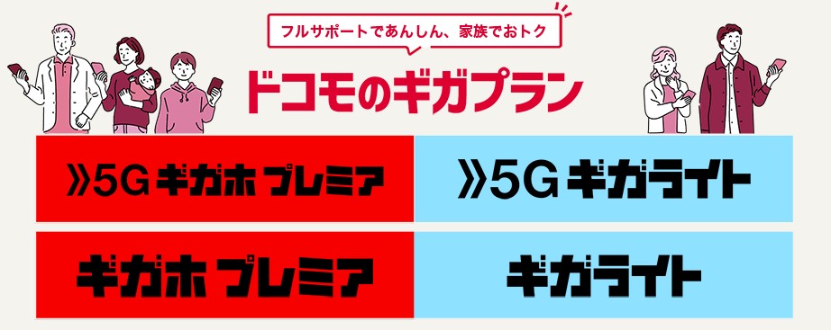 ギガホやギガライトなら永年最大1,100円割引