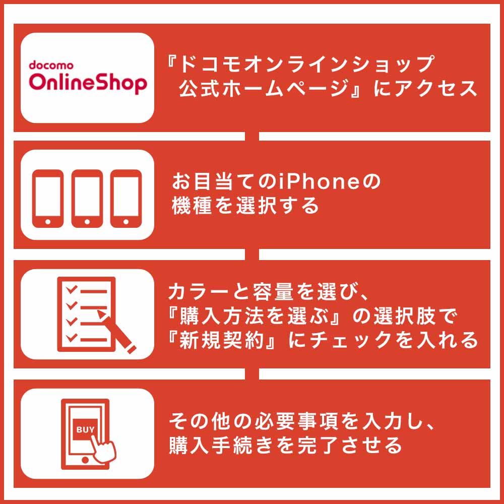 ahamoユーザーがiPhone13やiPhone13 Proを購入するならドコモオンラインショップ！