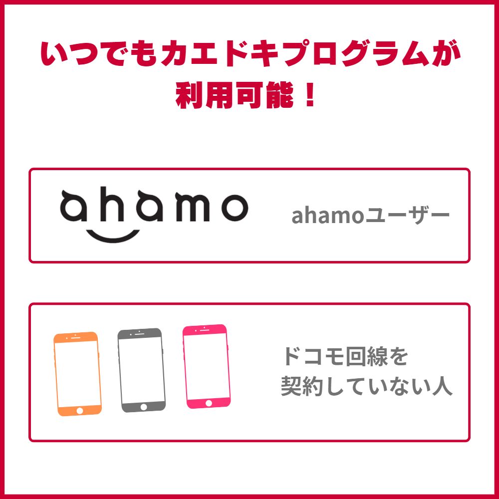 いつでもカエドキプログラムはahamoユーザーでも利用可能！