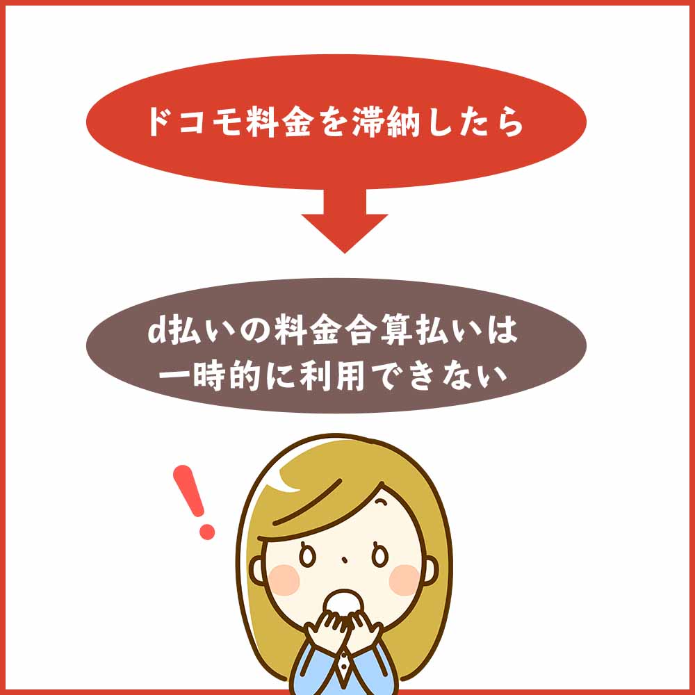 d払いをドコモ利用料金合算払いにしていた場合、滞納後は利用できる？