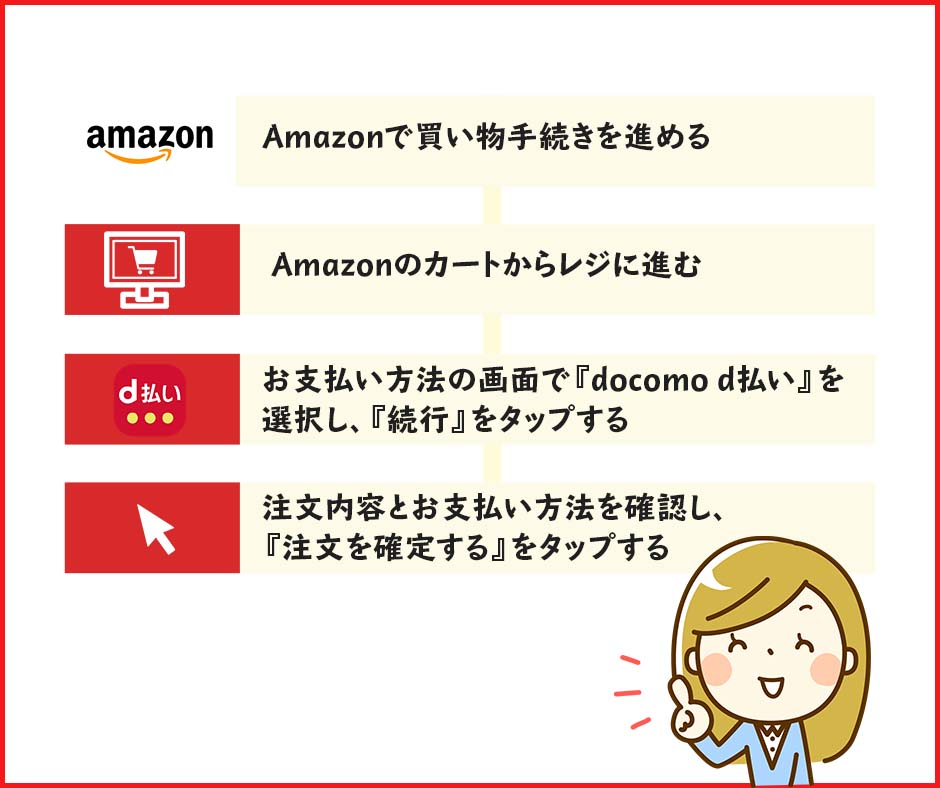 お買い物カートからd払いを利用する方法