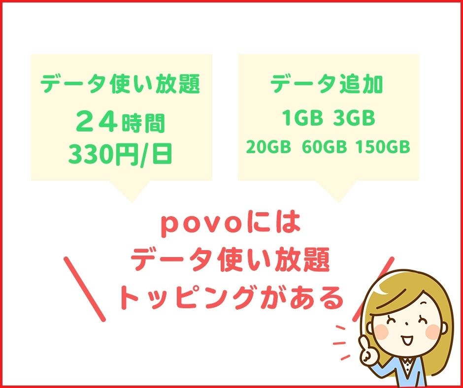 povoにはデータ使い放題トッピングがある