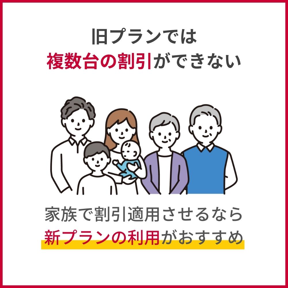 旧プランでは複数台への割引適用ができない