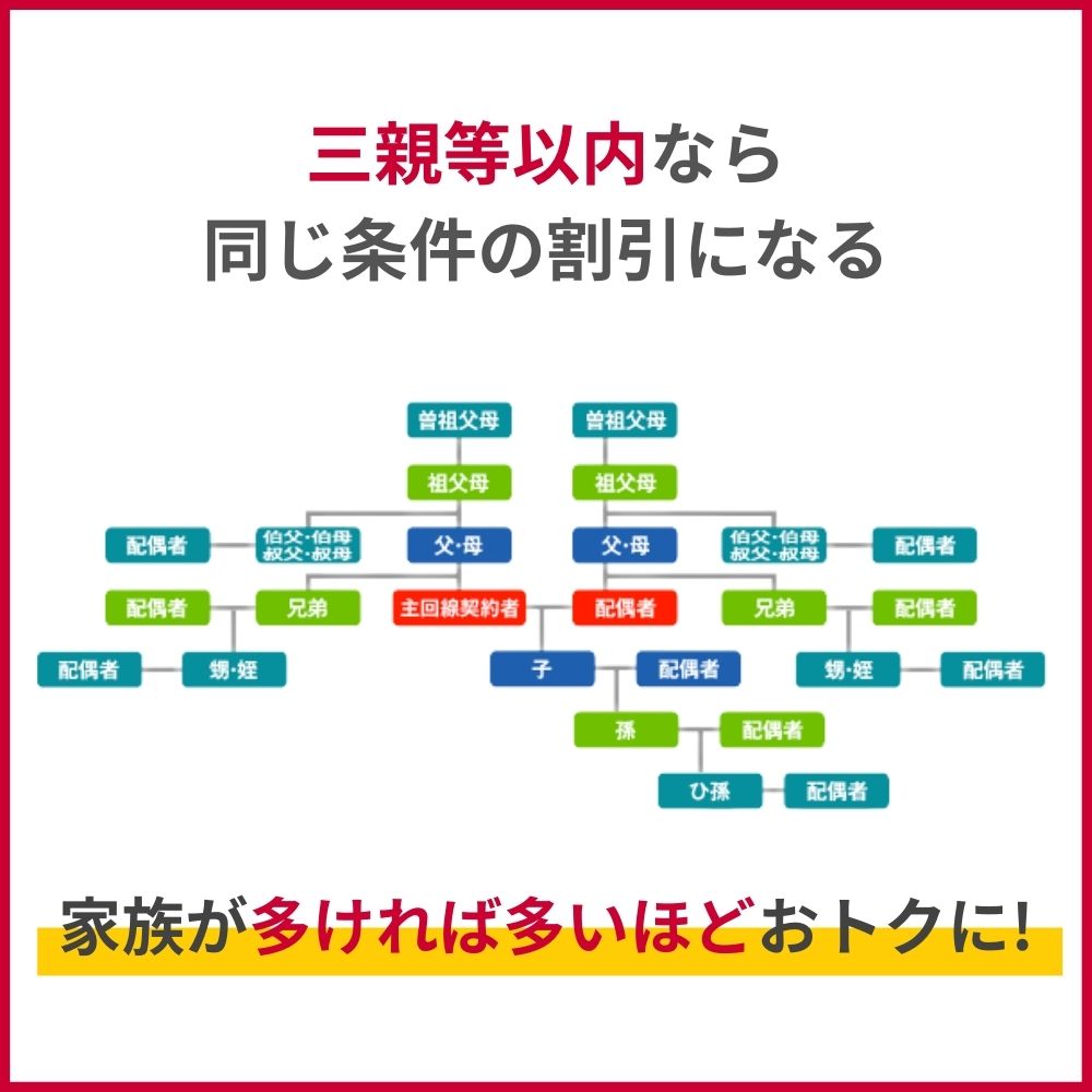 三親等以内の家族なら同じ条件の割引きが入る