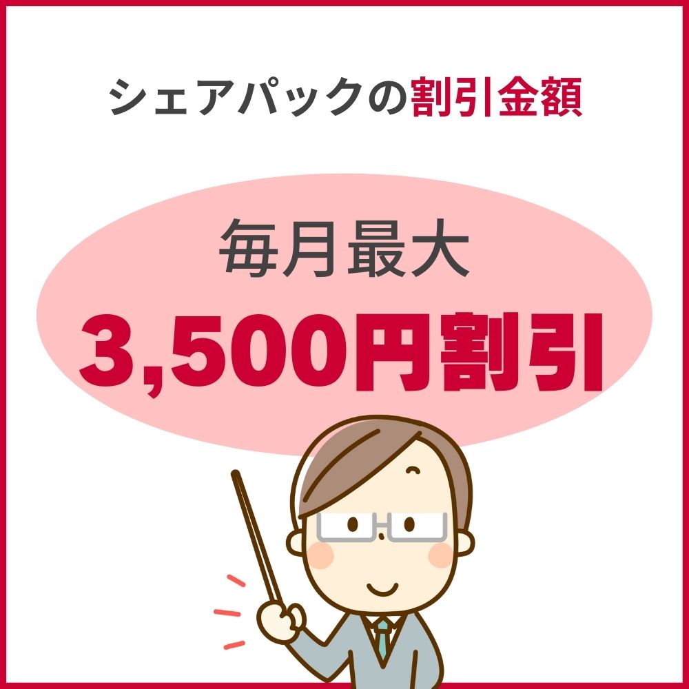 シェアパックでの割引金額