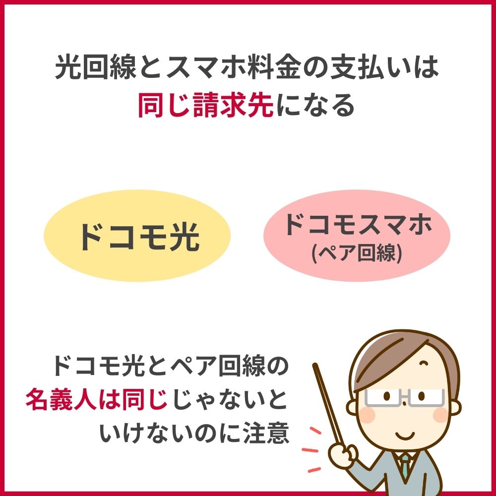 光回線とスマホの料金支払い方法が同一になる