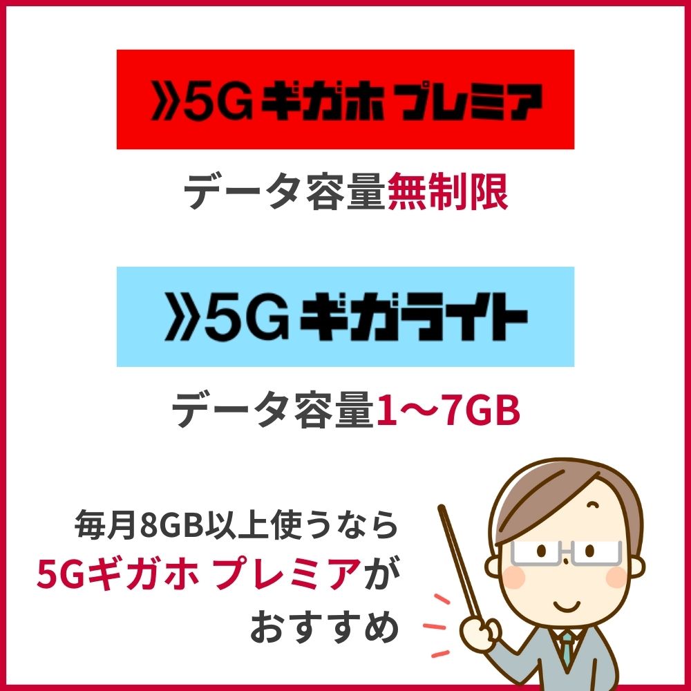 ドコモ5Gプランも登場！気になる料金は同様に2種類！