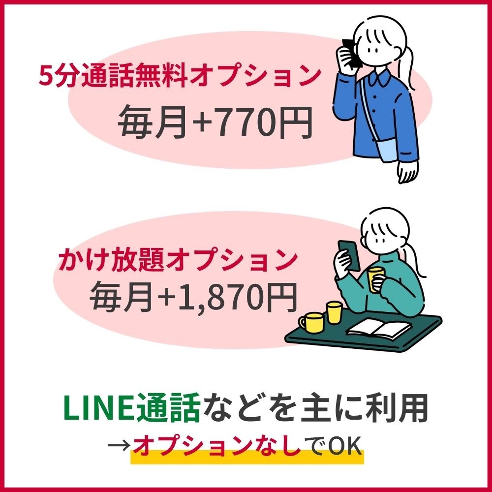 ドコモの音声オプションはギガホ・ギガライトも同じ料金！加入は自由