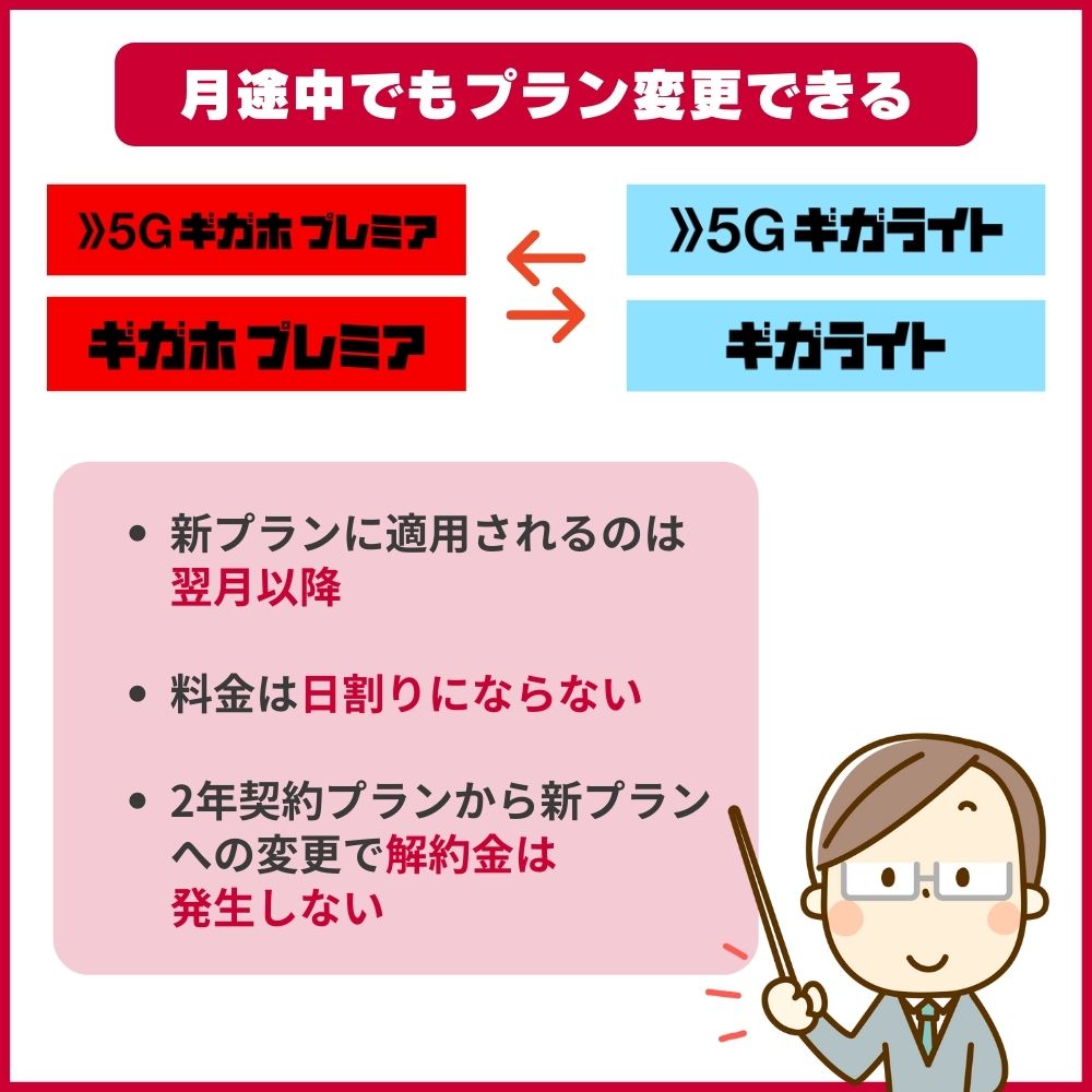 ギガライトからギガホ プレミアに変更可能｜月途中でも料金プランの変更もOK！