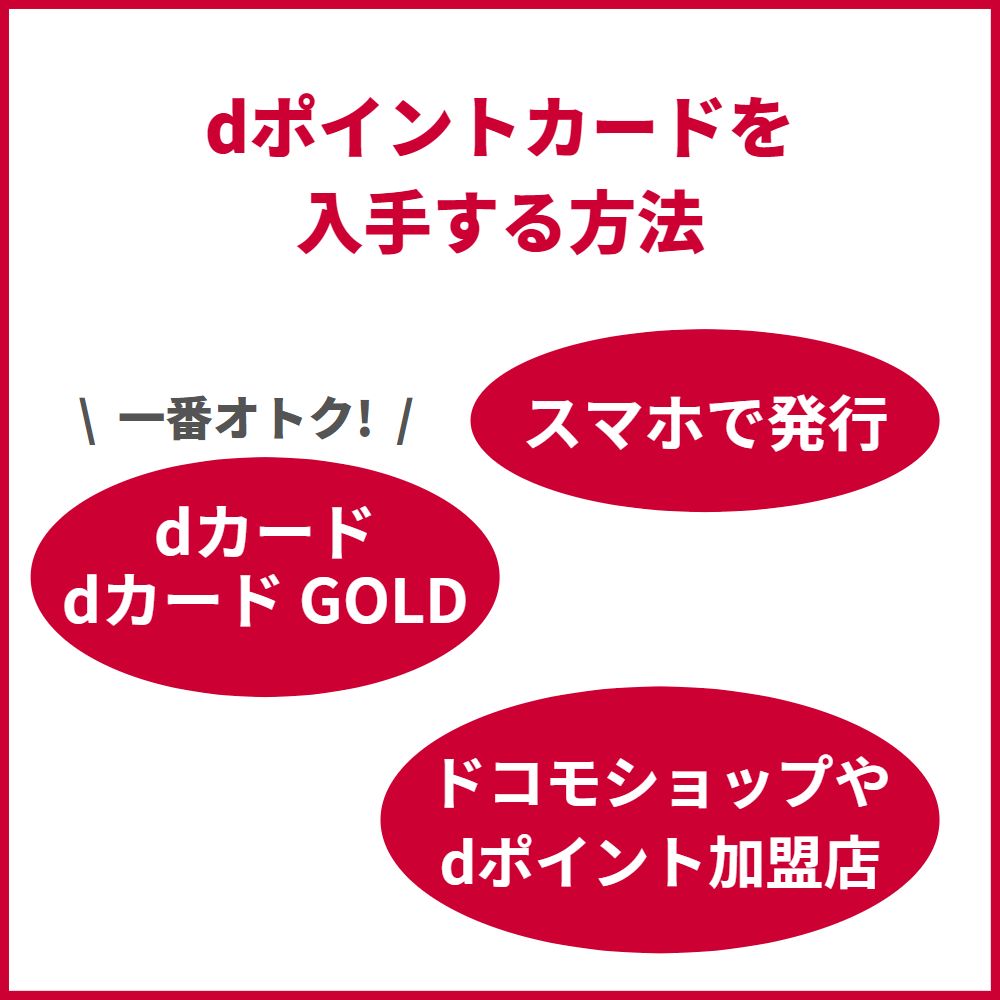 dポイントカードの作り方・配布場所｜入手できるのは4箇所