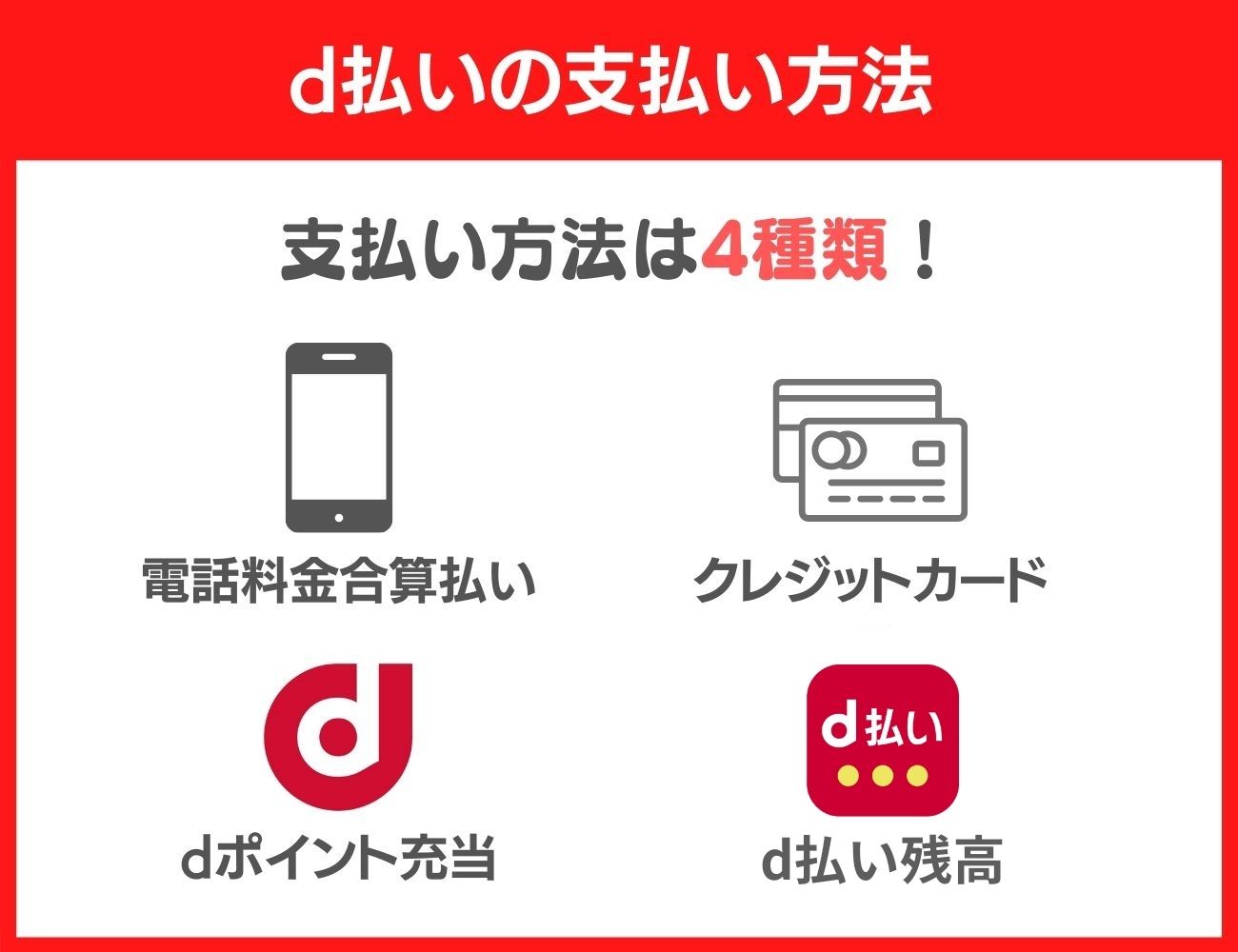 d払いの支払い方法は4種類