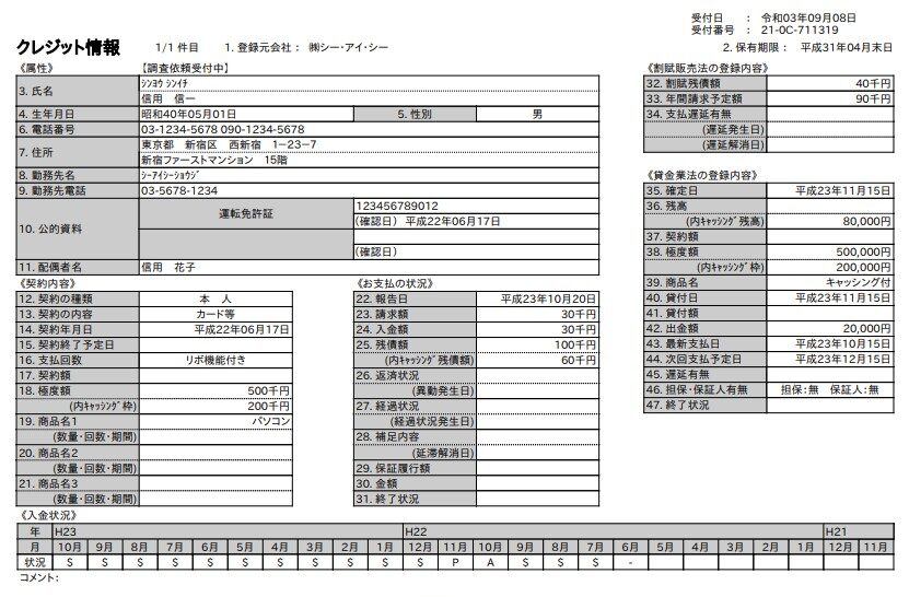 クレジットヒストリーに傷がつくと次回の審査が難しくなる