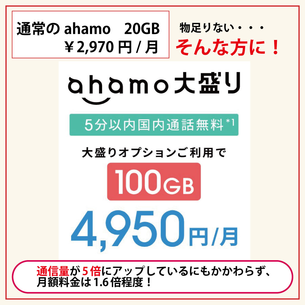 通常のahamoの料金とahamo大盛りの料金プランを解説！