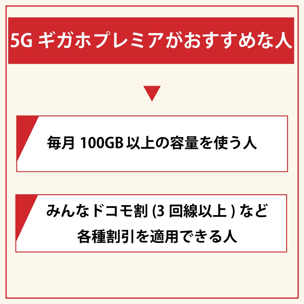 5Gギガホプレミアがおすすめな人